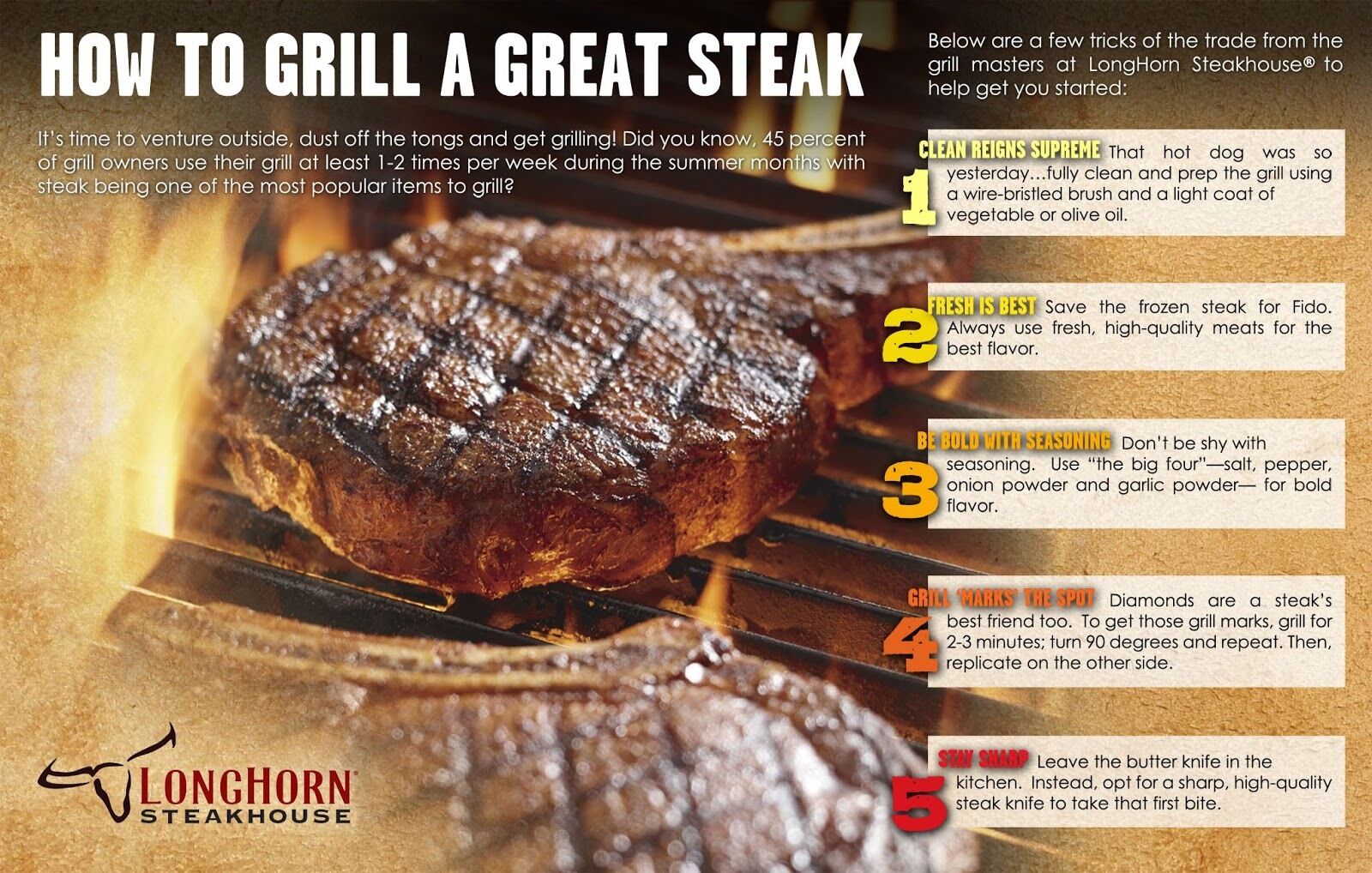 Longhorn Steakhouse Grill Seasoning 6 Oz 3 Pack Sazonador Para Carnes